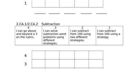 Image result for Rubrics for Solving Math Problems