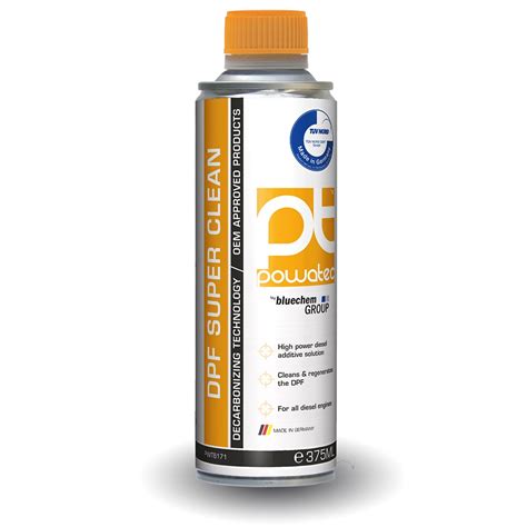 DPF Additive 的图像结果