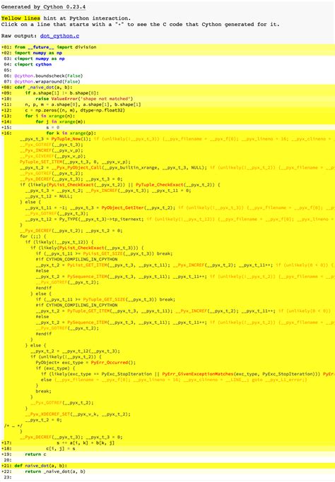 Image result for Cython Install
