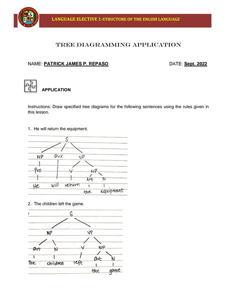Image result for Language Structure and Use