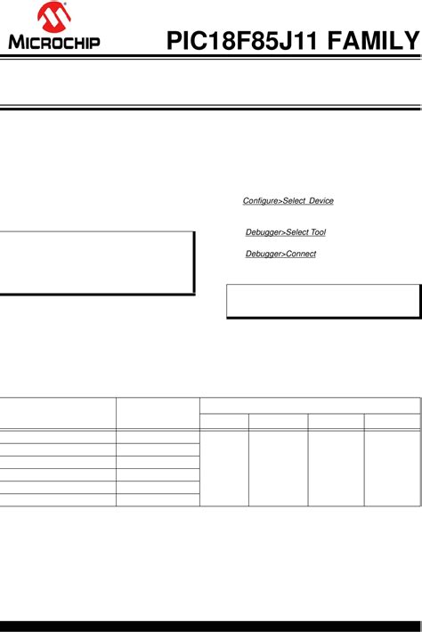 PIC18F85J11 Family Data Sheet Errata Datasheet by Microchip Technology ...