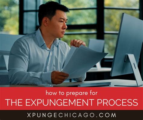 Image result for Expungement Process