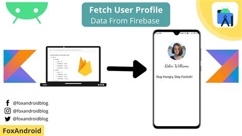 Fetch Data in Android Studio 的图像结果