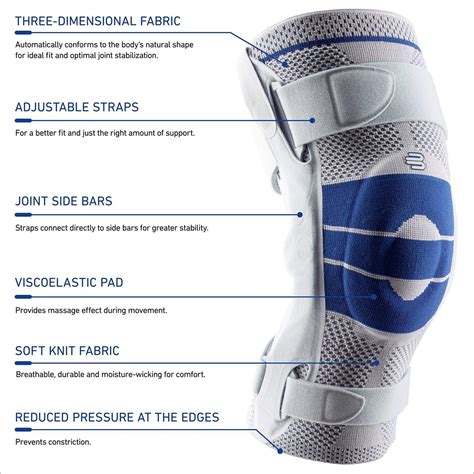 Buy Bauerfeind - GenuTrain S - Knee Support - Extra Stability to Keep ...