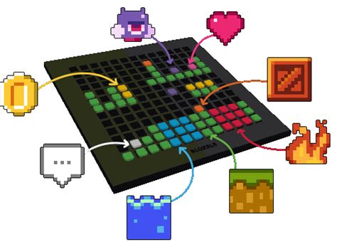 Image result for Bloxels Tutorial