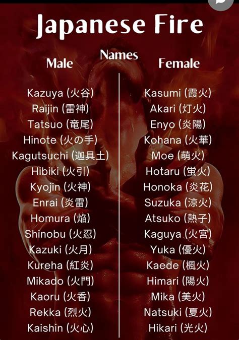 +450 Cute Japanese Boy Names and Meanings – Cenzerely Yours | Japanese ...