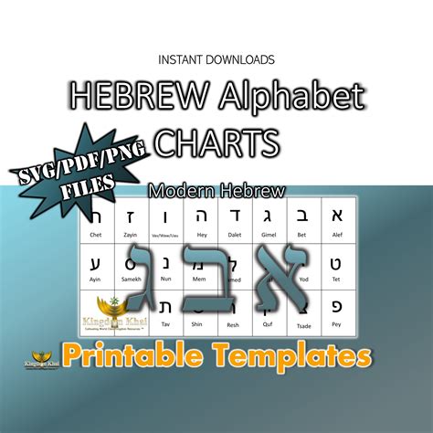 Hebrew Alphabet Chart- Aleph Bet Chart | Hebrew Alphabet Print Wall Poster | Modern Hebrew |SVG ...