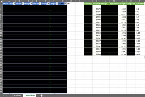 Image result for VBA Loop Over Array