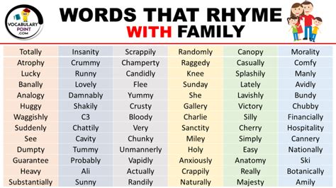 Words That Rhyme with Family - Vocabulary Point
