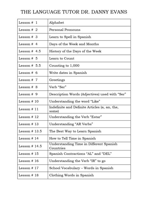 The Language Tutor Lesson 1 的图像结果