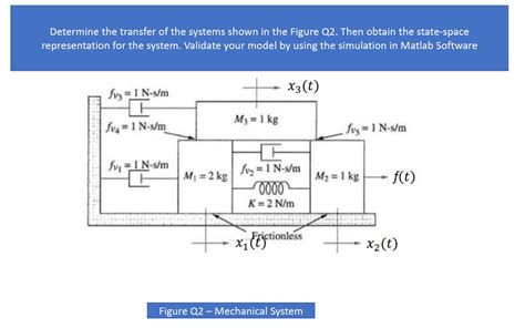 Image result for Transfer Function Simulink