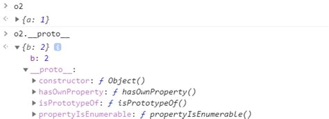 JavaScript Proto 的图像结果