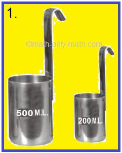 Image result for Capacity Unit