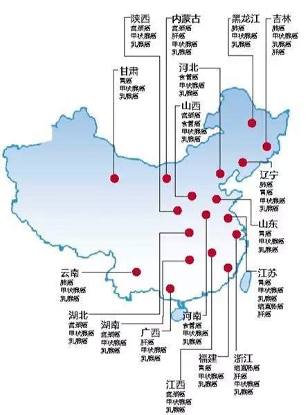 权威发布丨中国各省高发癌症公开，看看你的家乡哪种癌症高发_腾讯新闻