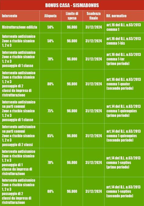 indslots 51 bonus 2024 code,including Steam