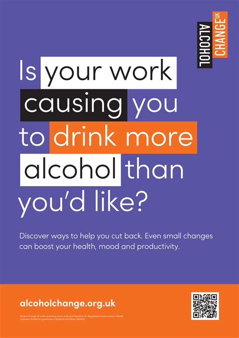 Alcohol Awareness Week 2025: Set of posters – Alcohol Change UK