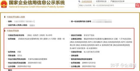 潍坊市对53项轻微违法行为免予行政处罚，5月30日起施行|免罚清单_新浪新闻