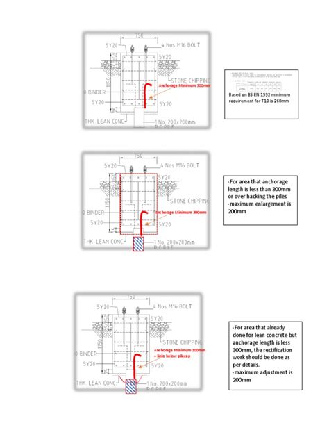 Image result for Rectification Work