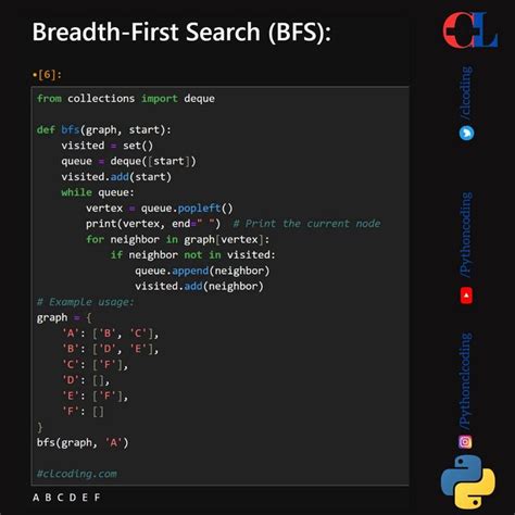 Image result for Python Searching Algorithms