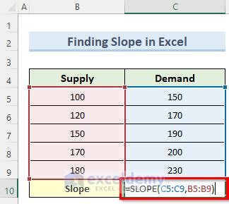 Derivative Function in Excel 的图像结果