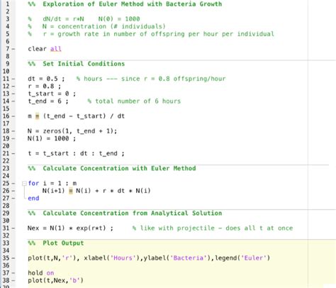 Image result for MATLAB Sample Code