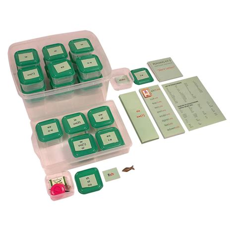 Montessori Reading Learning Kit 3 (Green Series) for Kids 5-9 | SkilloToys