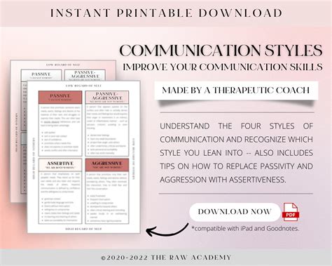 Communication Styles Examples 的图像结果