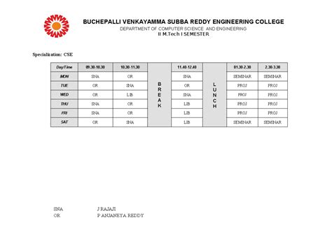 2024-25 III SEM - fuioippo - exception handling - BUCHEPALLI VENKAYAMMA ...