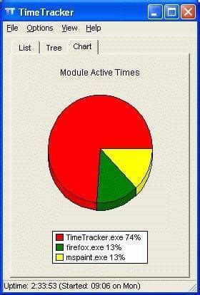 Image result for PC Activity Tracker