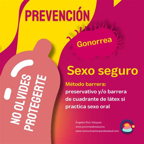 Gonorrea: Prevención Y Protección | Doctor Online