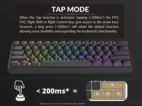 Image result for Novatech Keyboard