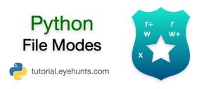 Image result for Python File Open Modes