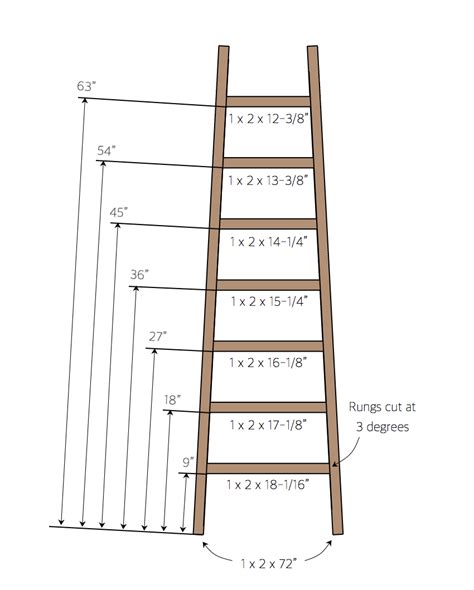 Ladder Use Instructions 的图像结果