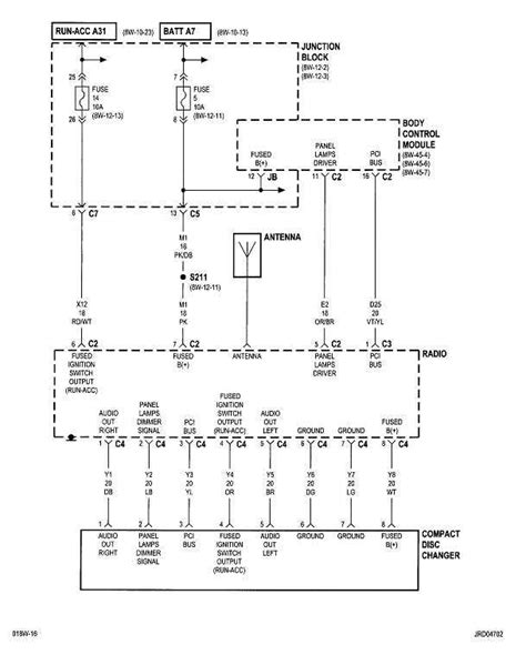 Image result for G Radio Tutorial