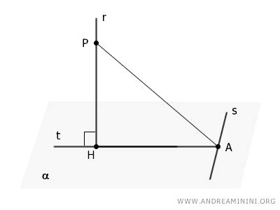 Image result for Three Parallel Lines Theorem