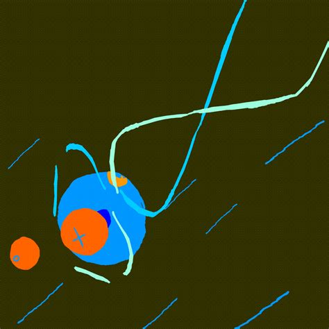 Image result for Animancer Loop