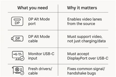 Image result for Learn Datetime Module