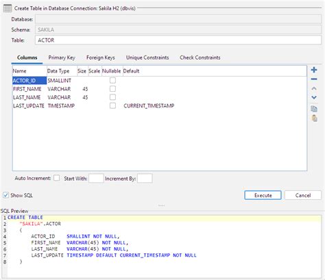 Image result for DBMS Table Creating