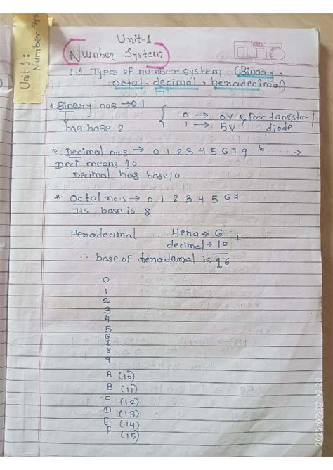 DTE 101 - Unit 1: Types of Number Systems (Binary, Octal, Decimal ...