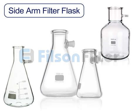 Image result for Filtering Flask