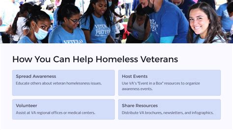 Image result for Homeless Veterans Program