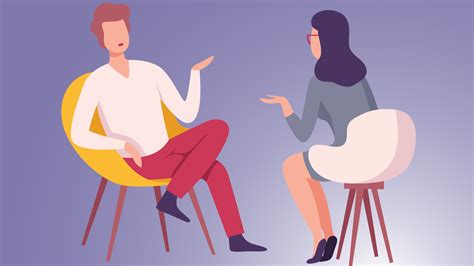 Questions for Interview 的图像结果