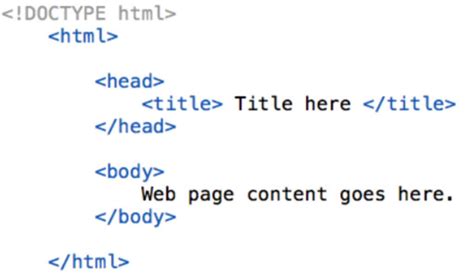 Image result for HTML Slider Box