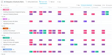 Image result for Communication Matrix Sample