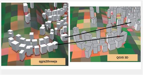 Image result for QGIS Building Height