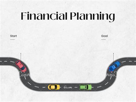 Financial Planning Flowchart 的图像结果