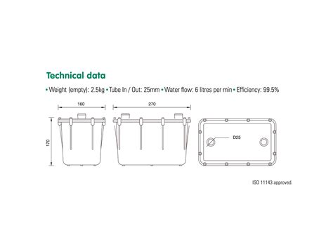 Image result for Amalgam Separator