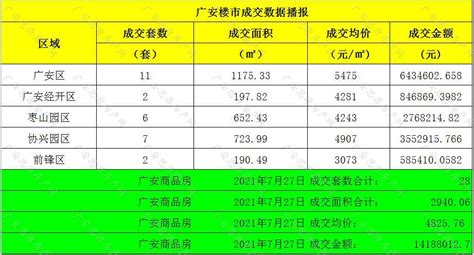 安庆市十大初中排名一览表-安庆二中上榜(省级示范)-排行榜123网