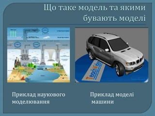 Experiment Computer Modelling 的图像结果