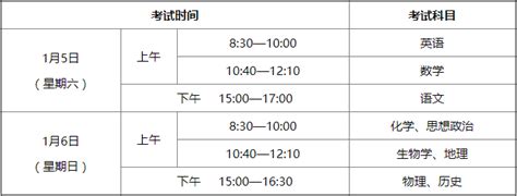 最新！惠州2022年中考相关安排出炉！ - 知乎